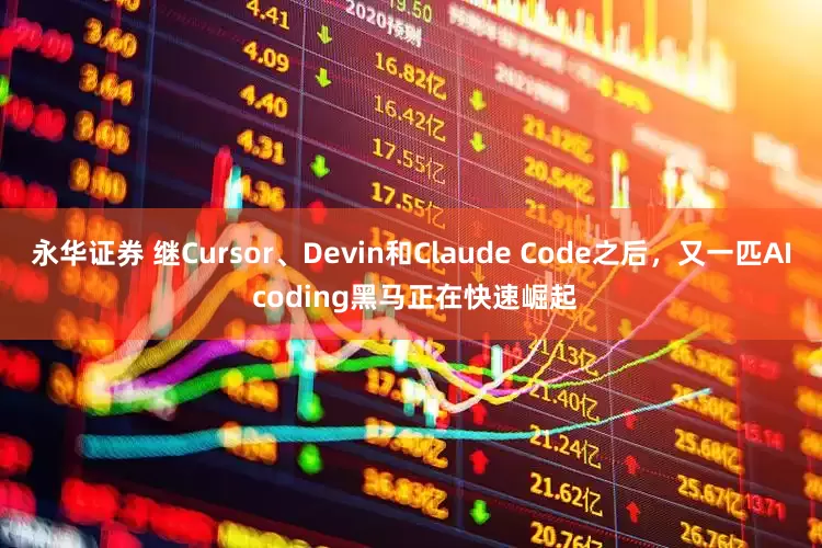 永华证券 继Cursor、Devin和Claude Code之后，又一匹AI coding黑马正在快速崛起
