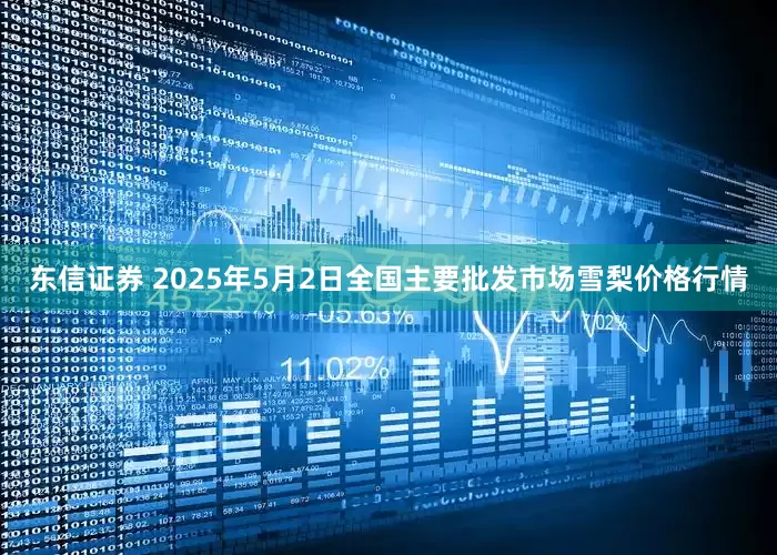 东信证券 2025年5月2日全国主要批发市场雪梨价格行情